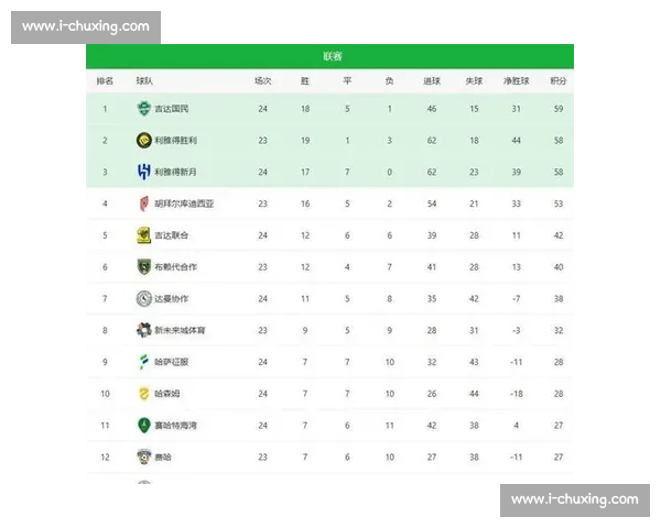 本周全球足球赛事深度解析与热门赛果推荐指南 本周全球足球赛事深度解析与热门赛果推荐指南
