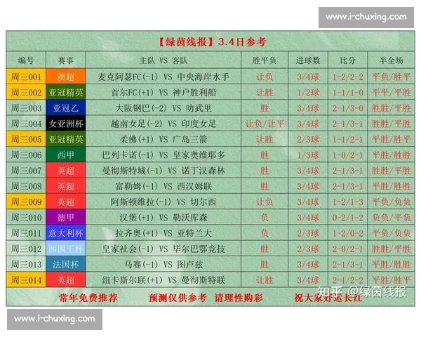 最新足球比赛入口汇总平台全攻略及观看指南大全 - 副本 - 副本 - 副本