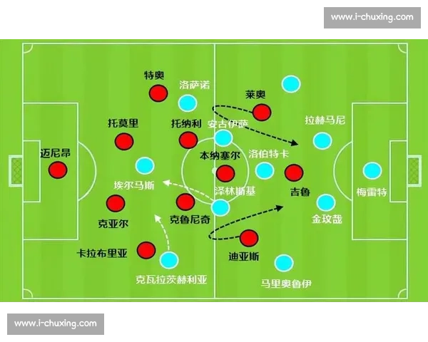 深入剖析足球比赛进攻战术运用与队形变化对比赛结果的影响