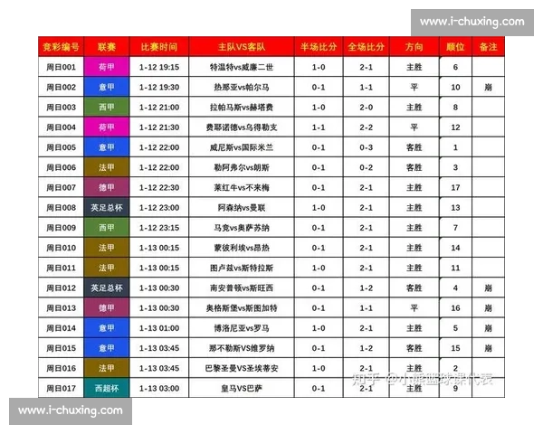 足球比赛直播全攻略 一站式了解全球赛事直播时间及观看方式 - 副本 (3)