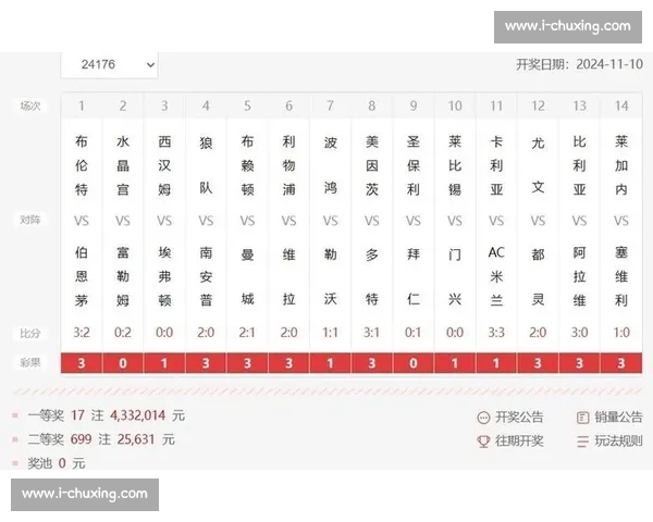 足球赛事极速直播全网覆盖即时比分精彩瞬间不停歇 - 副本